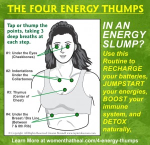 The Four Energy Thumps